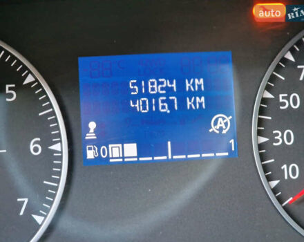 Рено Экспресс 2023 в Дрогобыче на Automoto.ua Белый Рено Экспресс, объемом двигателя 1.46 л и пробегом 52 тыс. км за 13900 $, фото 62 на Automoto.ua