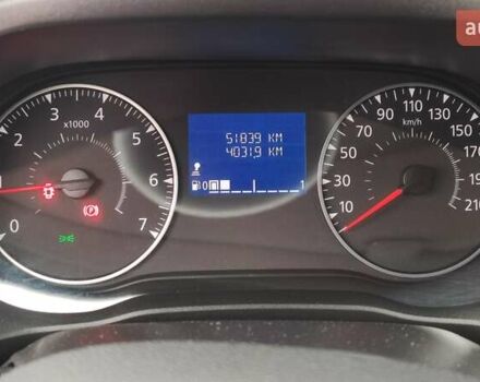 Белый Рено Экспресс, объемом двигателя 1.46 л и пробегом 52 тыс. км за 13450 $, фото 55 на Automoto.ua