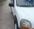 Белый Рено Экспресс, объемом двигателя 1.9 л и пробегом 357 тыс. км за 2200 $, фото 2 на Automoto.ua