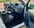 Белый Рено Экспресс, объемом двигателя 0 л и пробегом 91 тыс. км за 11400 $, фото 6 на Automoto.ua