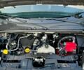 Белый Рено Экспресс, объемом двигателя 0 л и пробегом 91 тыс. км за 11400 $, фото 4 на Automoto.ua