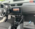 Белый Рено Экспресс, объемом двигателя 1.46 л и пробегом 80 тыс. км за 12599 $, фото 11 на Automoto.ua