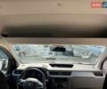Белый Рено Экспресс, объемом двигателя 1.46 л и пробегом 80 тыс. км за 17499 $, фото 20 на Automoto.ua