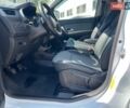 Белый Рено Экспресс, объемом двигателя 1.46 л и пробегом 80 тыс. км за 17499 $, фото 10 на Automoto.ua