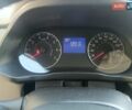 Белый Рено Экспресс, объемом двигателя 1.46 л и пробегом 84 тыс. км за 13200 $, фото 1 на Automoto.ua