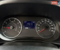 Белый Рено Экспресс, объемом двигателя 1.5 л и пробегом 76 тыс. км за 13999 $, фото 34 на Automoto.ua