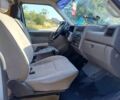 Белый Рено Экспресс, объемом двигателя 1.46 л и пробегом 93 тыс. км за 11999 $, фото 9 на Automoto.ua