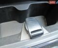 Белый Рено Экспресс, объемом двигателя 1.46 л и пробегом 77 тыс. км за 15080 $, фото 37 на Automoto.ua