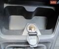 Белый Рено Экспресс, объемом двигателя 1.46 л и пробегом 77 тыс. км за 15080 $, фото 36 на Automoto.ua
