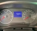 Білий Рено Експрес, об'ємом двигуна 1.5 л та пробігом 63 тис. км за 16800 $, фото 7 на Automoto.ua