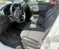 Белый Рено Экспресс, объемом двигателя 1.46 л и пробегом 40 тыс. км за 12500 $, фото 4 на Automoto.ua