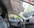 Белый Рено Экспресс, объемом двигателя 1.46 л и пробегом 77 тыс. км за 15080 $, фото 50 на Automoto.ua