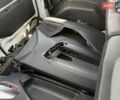 Белый Рено Экспресс, объемом двигателя 1.46 л и пробегом 40 тыс. км за 12500 $, фото 1 на Automoto.ua