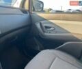 Белый Рено Экспресс, объемом двигателя 1.5 л и пробегом 100 тыс. км за 14990 $, фото 33 на Automoto.ua
