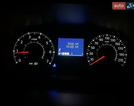 Білий Рено Експрес, об'ємом двигуна 1.46 л та пробігом 5 тис. км за 18499 $, фото 16 на Automoto.ua