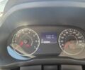 Білий Рено Експрес, об'ємом двигуна 1.5 л та пробігом 51 тис. км за 17000 $, фото 7 на Automoto.ua