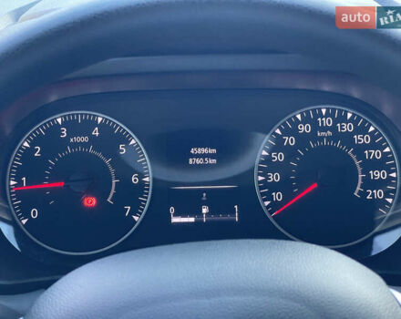 Чорний Рено Експрес, об'ємом двигуна 1.46 л та пробігом 45 тис. км за 14800 $, фото 49 на Automoto.ua