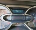 Красный Рено Экспресс, объемом двигателя 1.5 л и пробегом 70 тыс. км за 13500 $, фото 1 на Automoto.ua