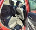 Красный Рено Экспресс, объемом двигателя 1.5 л и пробегом 70 тыс. км за 13500 $, фото 6 на Automoto.ua