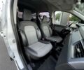 Рено Экспресс, объемом двигателя 1.5 л и пробегом 94 тыс. км за 14500 $, фото 12 на Automoto.ua