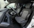 Рено Экспресс, объемом двигателя 1.5 л и пробегом 94 тыс. км за 14500 $, фото 17 на Automoto.ua