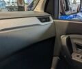 купить новое авто Рено Экспресс 2023 года от официального дилера Автоцентр AUTO.RIA Рено фото