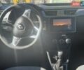 Рено Экспресс, объемом двигателя 1.46 л и пробегом 10 тыс. км за 21000 $, фото 2 на Automoto.ua