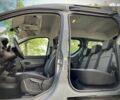 Рено Экспресс, объемом двигателя 1.5 л и пробегом 1 тыс. км за 22900 $, фото 22 на Automoto.ua