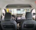 купить новое авто Рено Экспресс 2024 года от официального дилера АВТО ГРУП Renault Рено фото