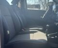 Рено Экспресс, объемом двигателя 1.46 л и пробегом 10 тыс. км за 21000 $, фото 7 на Automoto.ua