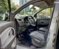 Рено Экспресс, объемом двигателя 1.5 л и пробегом 1 тыс. км за 22900 $, фото 18 на Automoto.ua