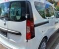 Рено Експрес, об'ємом двигуна 1.46 л та пробігом 0 тис. км за 24388 $, фото 6 на Automoto.ua