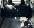 купить новое авто Рено Экспресс 2025 года от официального дилера ООО«Торговий дім «Фаворит – Авто» Рено фото