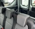 купить новое авто Рено Экспресс 2025 года от официального дилера Автоцентр AUTO.RIA Рено фото
