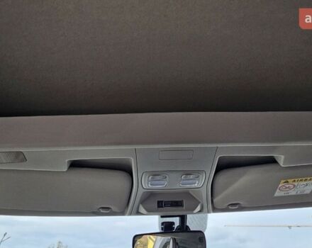 Рено Экспресс, объемом двигателя 1.46 л и пробегом 0 тыс. км за 23837 $, фото 16 на Automoto.ua