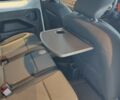 купить новое авто Рено Экспресс 2025 года от официального дилера Renault ВІННЕР ОБОЛОНЬ Рено фото