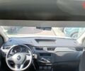 Рено Експрес, об'ємом двигуна 1.46 л та пробігом 0 тис. км за 24388 $, фото 15 на Automoto.ua
