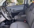 Рено Експрес, об'ємом двигуна 1.46 л та пробігом 0 тис. км за 26323 $, фото 17 на Automoto.ua