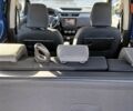купить новое авто Рено Экспресс 2025 года от официального дилера Renault ВІННЕР ОБОЛОНЬ Рено фото
