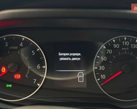 купити нове авто Рено Експрес 2025 року від офіційного дилера АВТО ГРУП Renault Рено фото