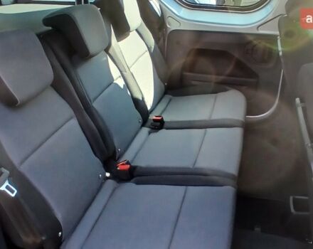 Рено Експрес, об'ємом двигуна 1.46 л та пробігом 0 тис. км за 25859 $, фото 12 на Automoto.ua