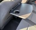 купить новое авто Рено Экспресс 2025 года от официального дилера Renault ВІННЕР ОБОЛОНЬ Рено фото