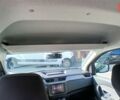 Рено Експрес, об'ємом двигуна 1.46 л та пробігом 0 тис. км за 25859 $, фото 8 на Automoto.ua