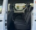 Рено Экспресс, объемом двигателя 1.46 л и пробегом 0 тыс. км за 24058 $, фото 19 на Automoto.ua