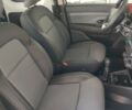 Рено Експрес, об'ємом двигуна 1.46 л та пробігом 0 тис. км за 24494 $, фото 15 на Automoto.ua
