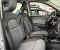 Рено Экспресс, объемом двигателя 15 л и пробегом 0 тыс. км за 21521 $, фото 30 на Automoto.ua