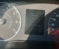 Серый Рено Экспресс, объемом двигателя 1.5 л и пробегом 83 тыс. км за 12500 $, фото 12 на Automoto.ua