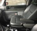 Сірий Рено Експрес, об'ємом двигуна 0 л та пробігом 200 тис. км за 5900 $, фото 5 на Automoto.ua