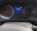 Серый Рено Экспресс, объемом двигателя 1.5 л и пробегом 60 тыс. км за 5000 $, фото 1 на Automoto.ua