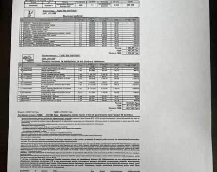 Серый Рено Экспресс, объемом двигателя 1.46 л и пробегом 180 тыс. км за 15500 $, фото 15 на Automoto.ua